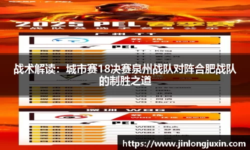 战术解读：城市赛18决赛泉州战队对阵合肥战队的制胜之道